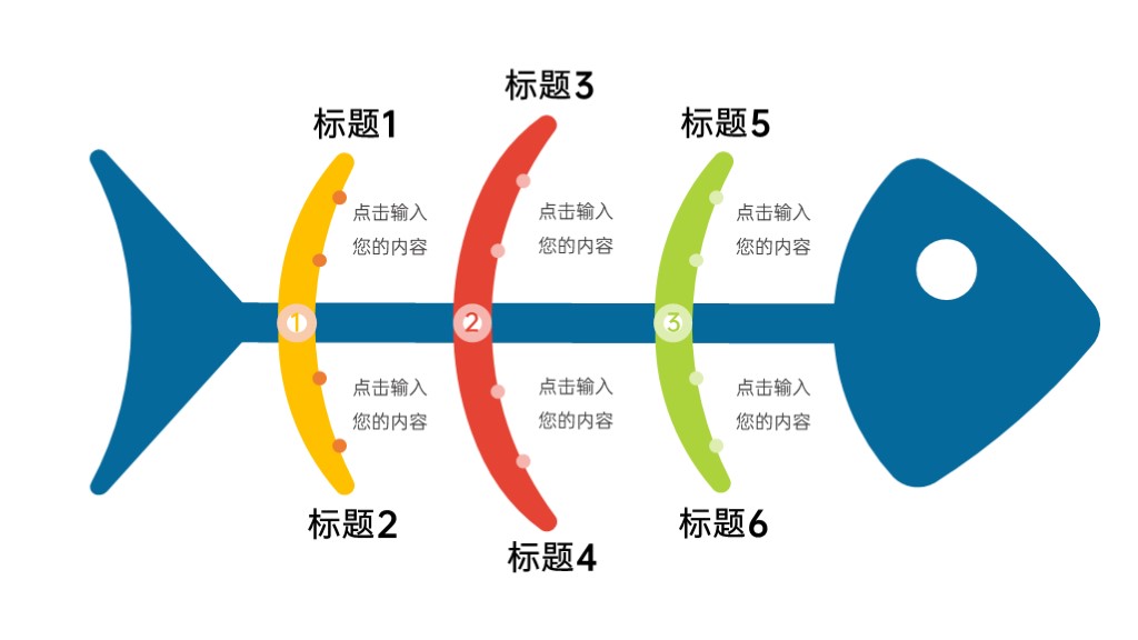 彩色简约鱼骨图PPT图表模板