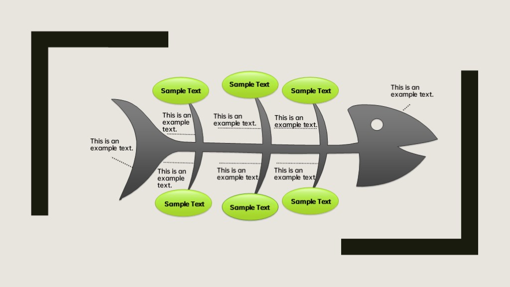 精美大气鱼骨结构图表PPT模板