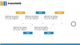 精美鱼骨结构图PPT图表