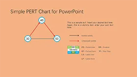 极简个性化流程图PPT模板素材