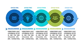 大气清新简约流程图循环PPT关系图表