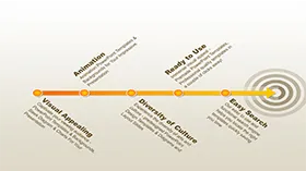 步骤箭头达到目标PPT图表