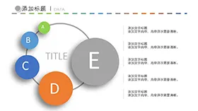 创意圆形循环流程图说明PPT图表模板