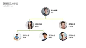 简洁带头像PPT组织结构图