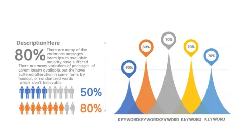 男女比例比对柱状图PPT图表