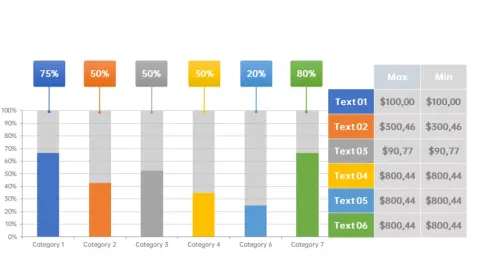 柱状图数据显示PPT图表