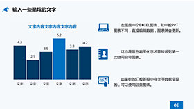 直接编辑数据PPT柱形图模板