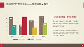 漂亮动态效果PPT柱形图