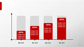 坐标轴百分比数据PPT柱图