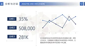 简洁线形数据分析PPT模板