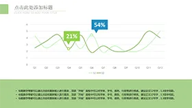 清新简约数据图表折线图