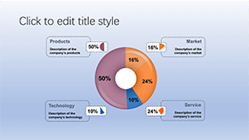 个性创意简约立体饼状PPT图表素材