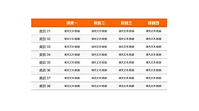 橙色数据表格PPT图表模板