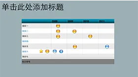 实用精美表格数据PPT图表模板