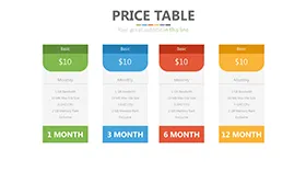 价格套餐售价表格PPT模板