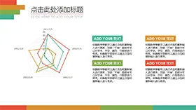 清新配色雷达图PPT模板