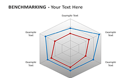6项指标雷达图PPT模板素材