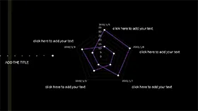 黑色沉稳大气雷达图PPT图表模板