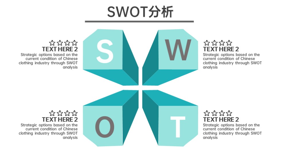 绿色简洁项目SWOT分析模型图PPT图表模板
