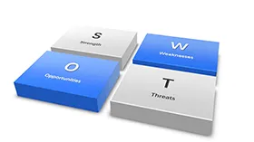 白色简洁SWOT分析PPT图表模板