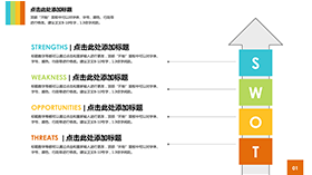 简约箭头SWOT分析图PPT素材