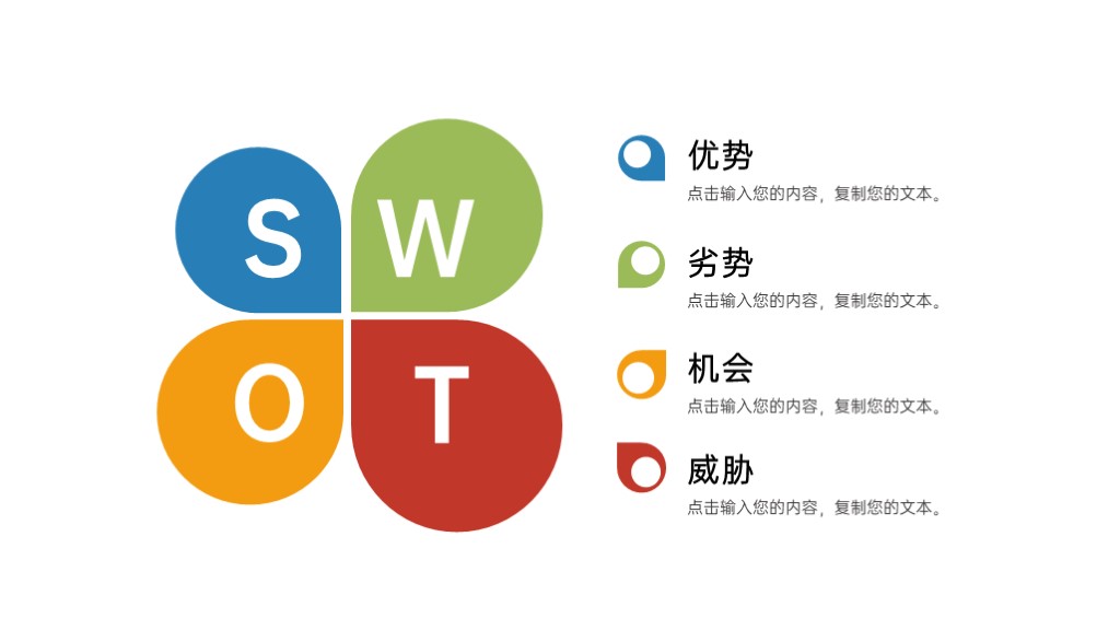 SWOT分析模板PPT图表模板