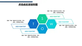 六边四色SWOT商业图表