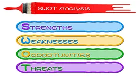 油漆刷SWOT分析幻灯片模板