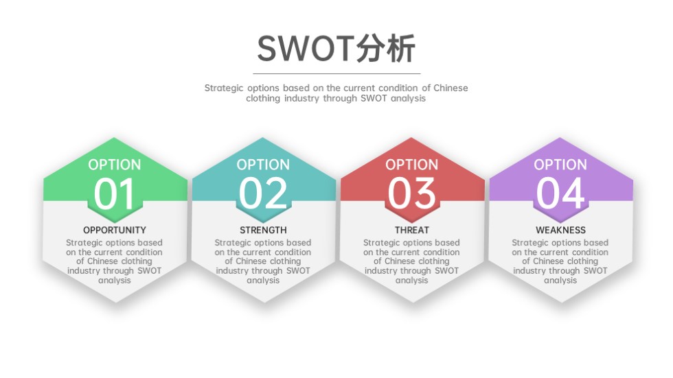多彩商务企业战略SWOT分析图PPT图表模板